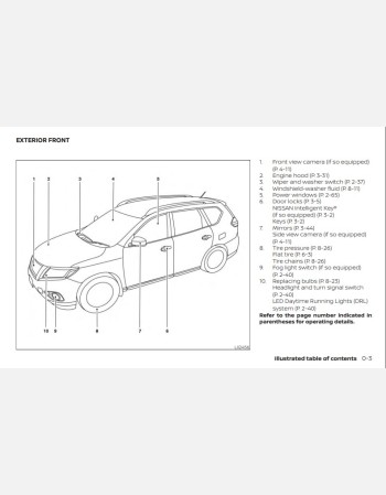 nissan pathfinder 2018 owners manual in english